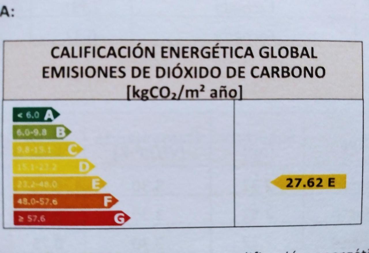 Apto Cimavilla Santa Candida Junto Plaza Mayor Vut-114-As Gijón Eksteriør bilde